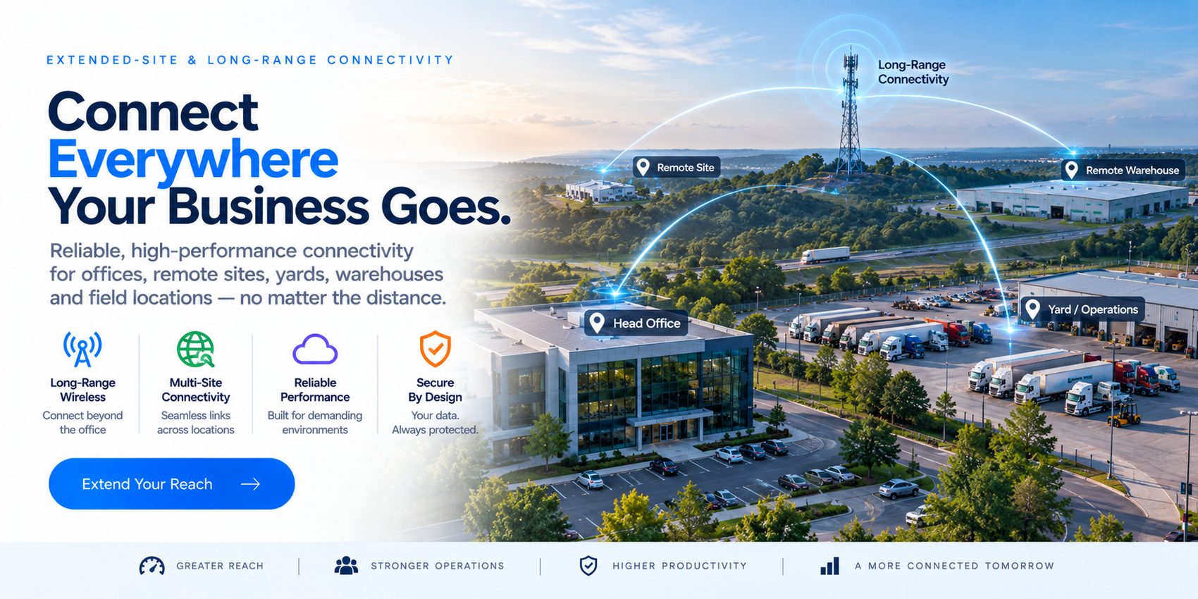 Extended-Site & Long-Range Connectivity
