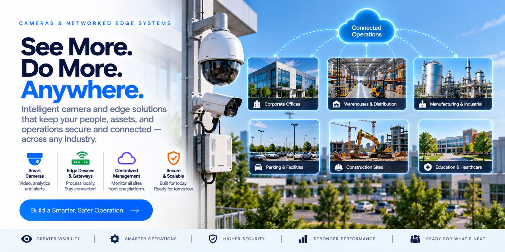 Cameras & Networked Edge Systems